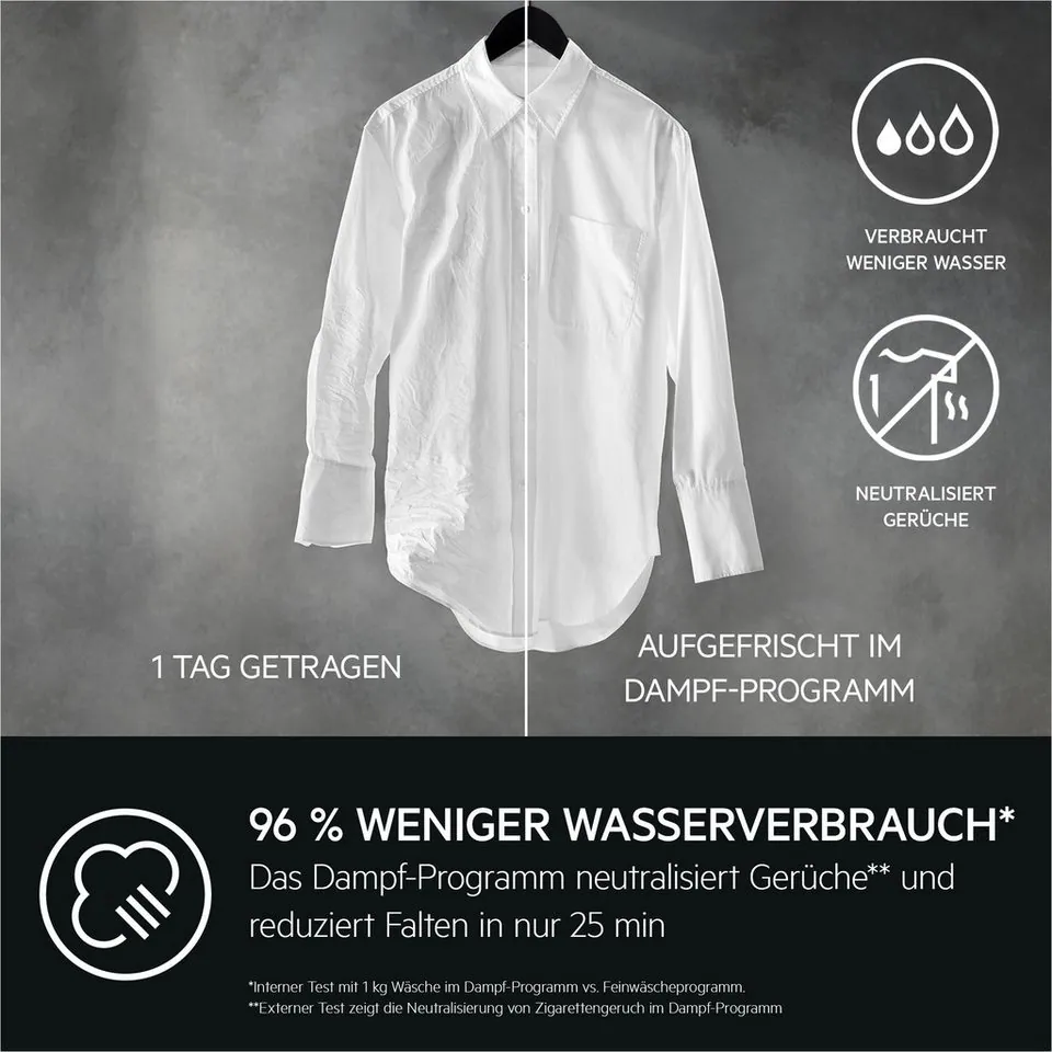 AEG LR8E70480 Waschmaschine, Energieeffizienz A, leiser Invertermotor 5