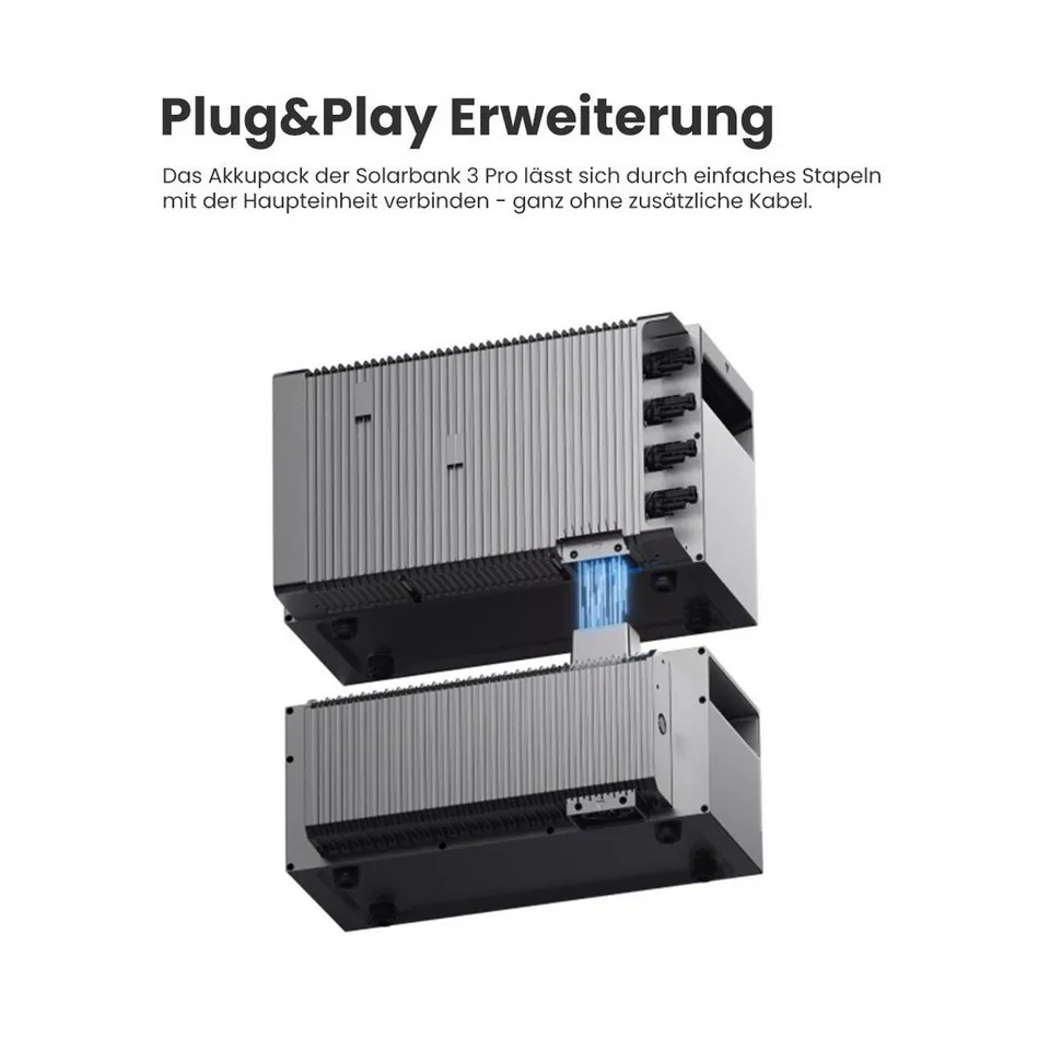 Anker SOLIX Solarbank 3 E2700 Pro, hohe Kapazität & erweiterbar — effizient, robust, intelligent 3