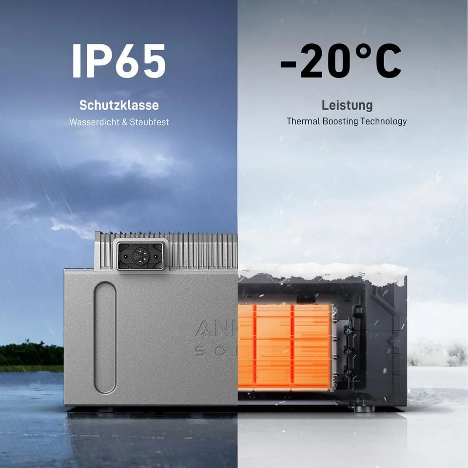 Anker SOLIX BP2700 Erweiterungsakku, anpassbare Kapazität, Allwetterschutz, lange Lebensdauer 3