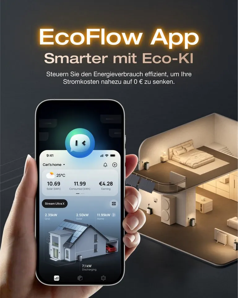 EcoFlow STREAM Ultra X, 3,84 kWh Balkonkraftwerk, erweiterbar, Plug & Play 4