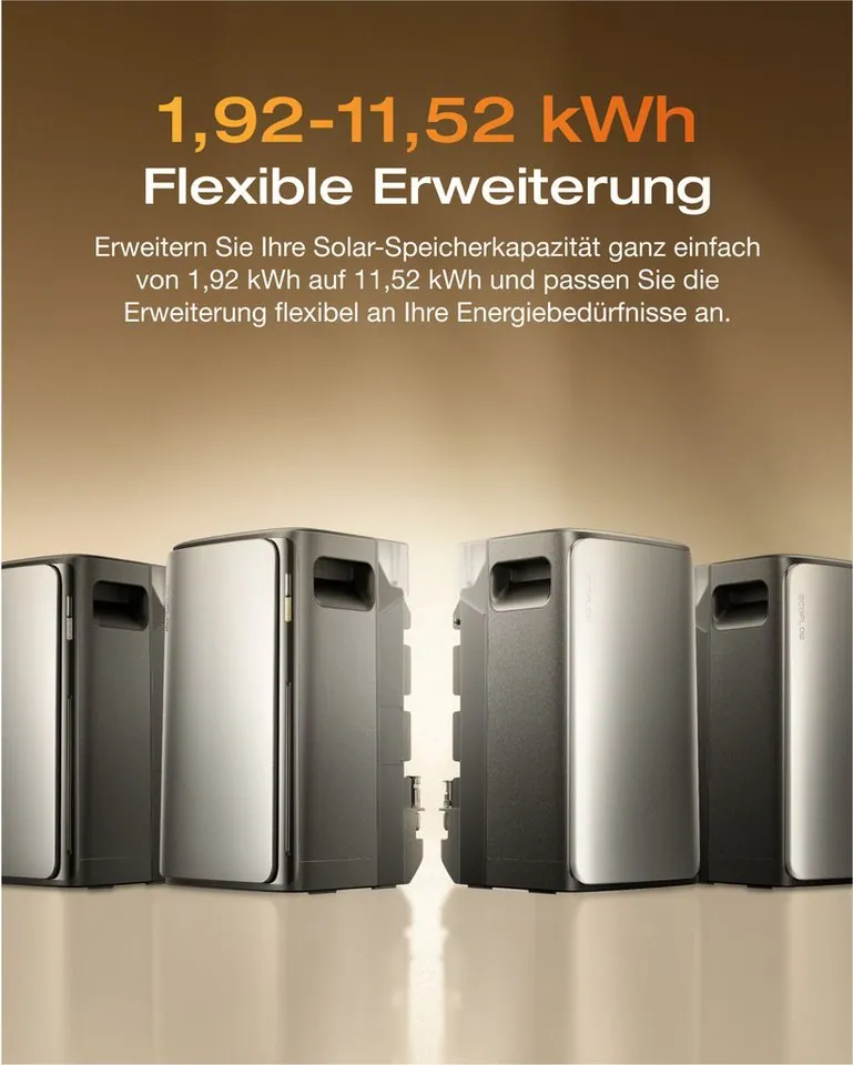 EcoFlow STREAM Ultra Balkonkraftwerk, 1,92 kWh Kapazität, 2800W Solareingang, Langlebige LiFePo4 Batterie 5
