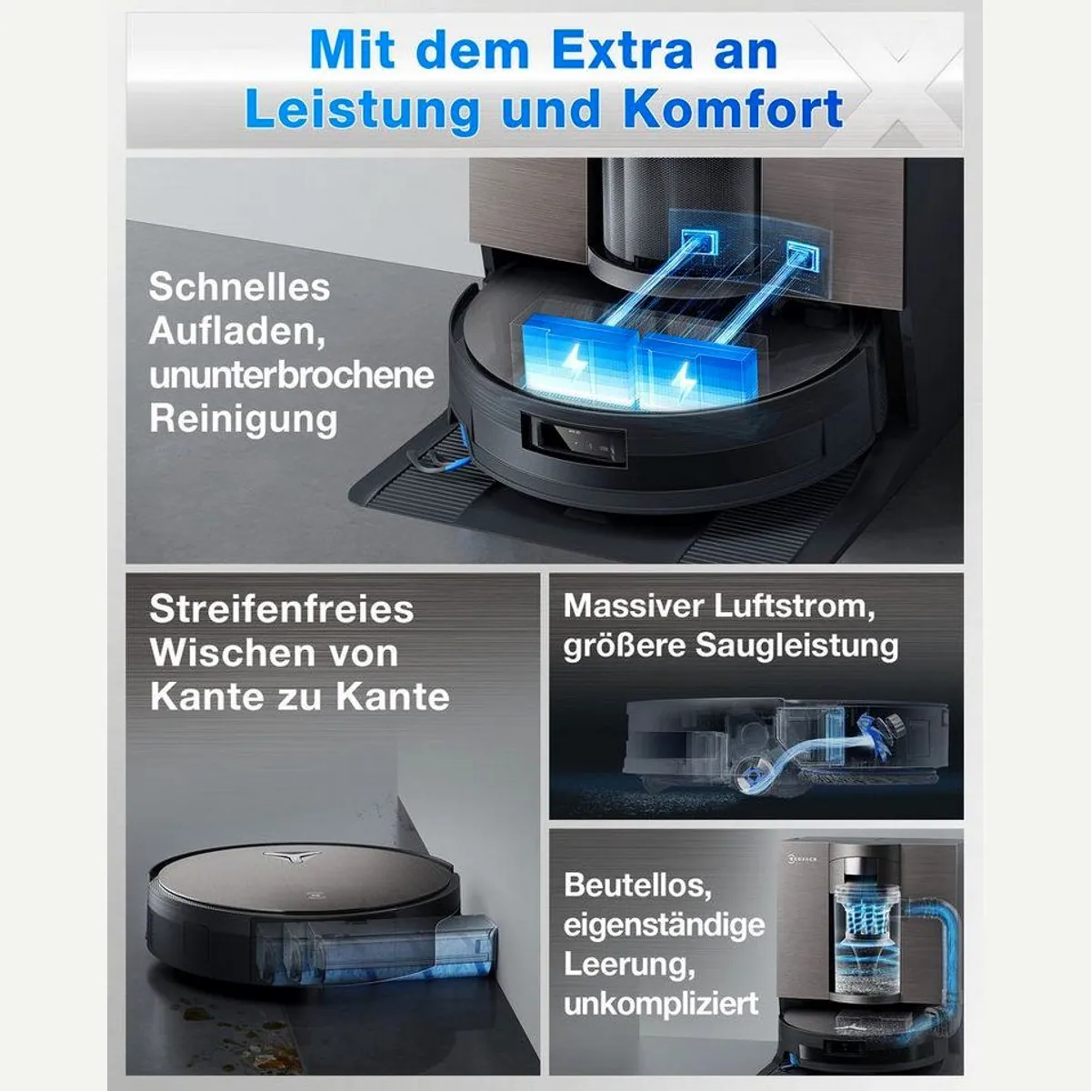 ECOVACS DEEBOT X11 OmniCyclone, 19.500 Pa Saugkraft, 110 W, beutellos 3