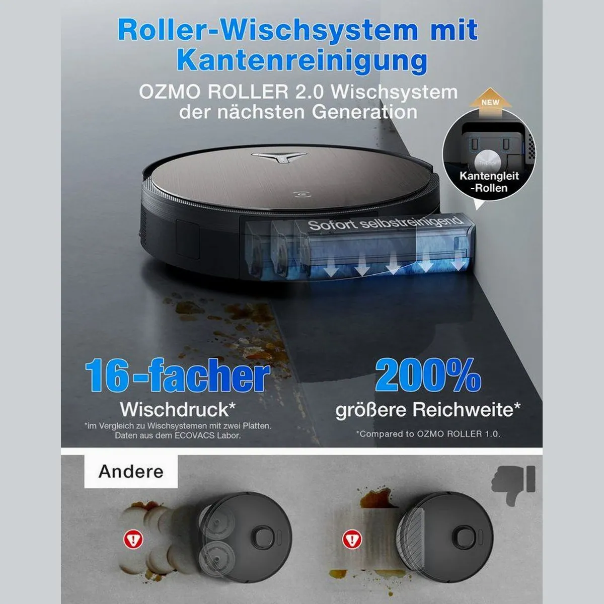 ECOVACS DEEBOT X11 OmniCyclone, 19.500 Pa Saugkraft, 110 W, beutellos 5