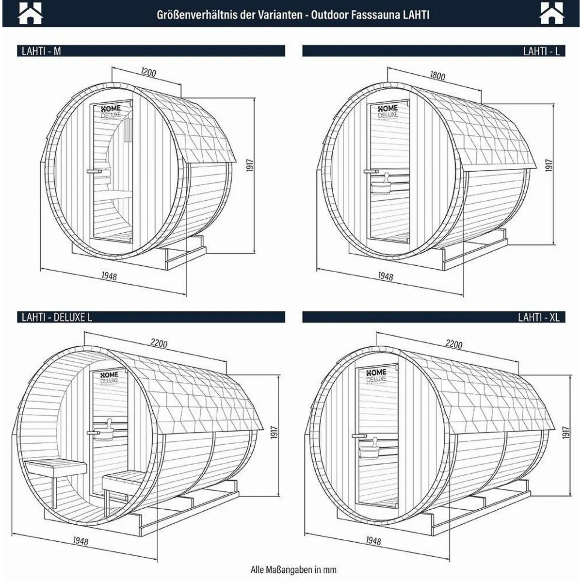 HOME DELUXE Fasssauna LAHTI, 3,6 kW Ofen, BxTxH: 194,8 x 120 x 191,7 cm 4
