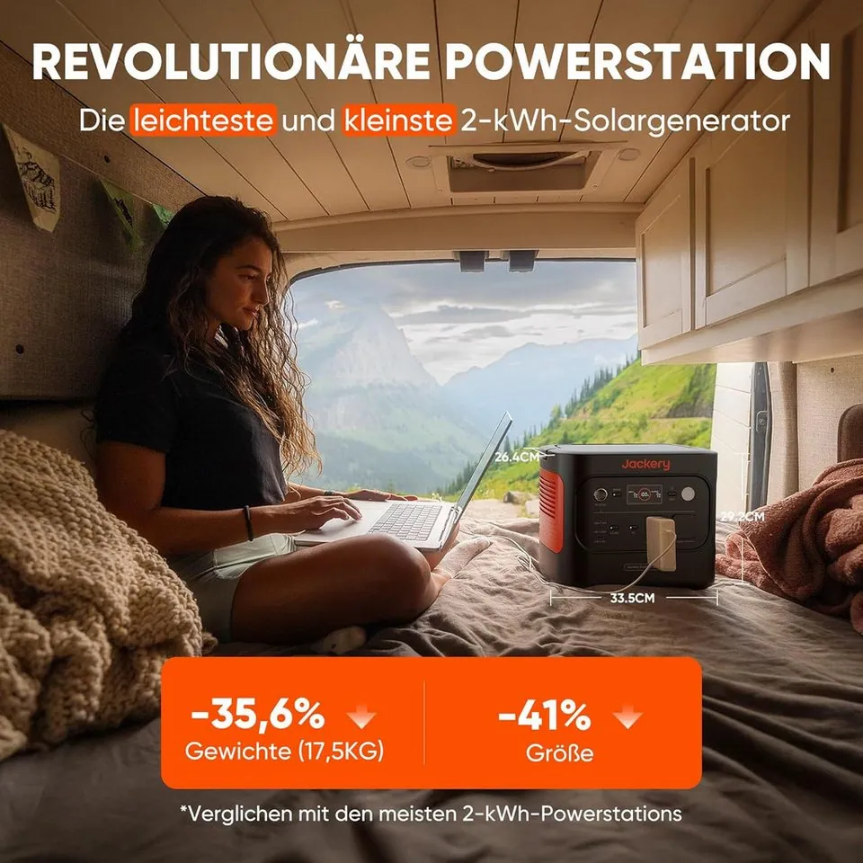 Jackery Explorer 2000 v2 Powerstation, 2042Wh Kapazität, 2200W Leistung, tragbar und solarbetrieben 2