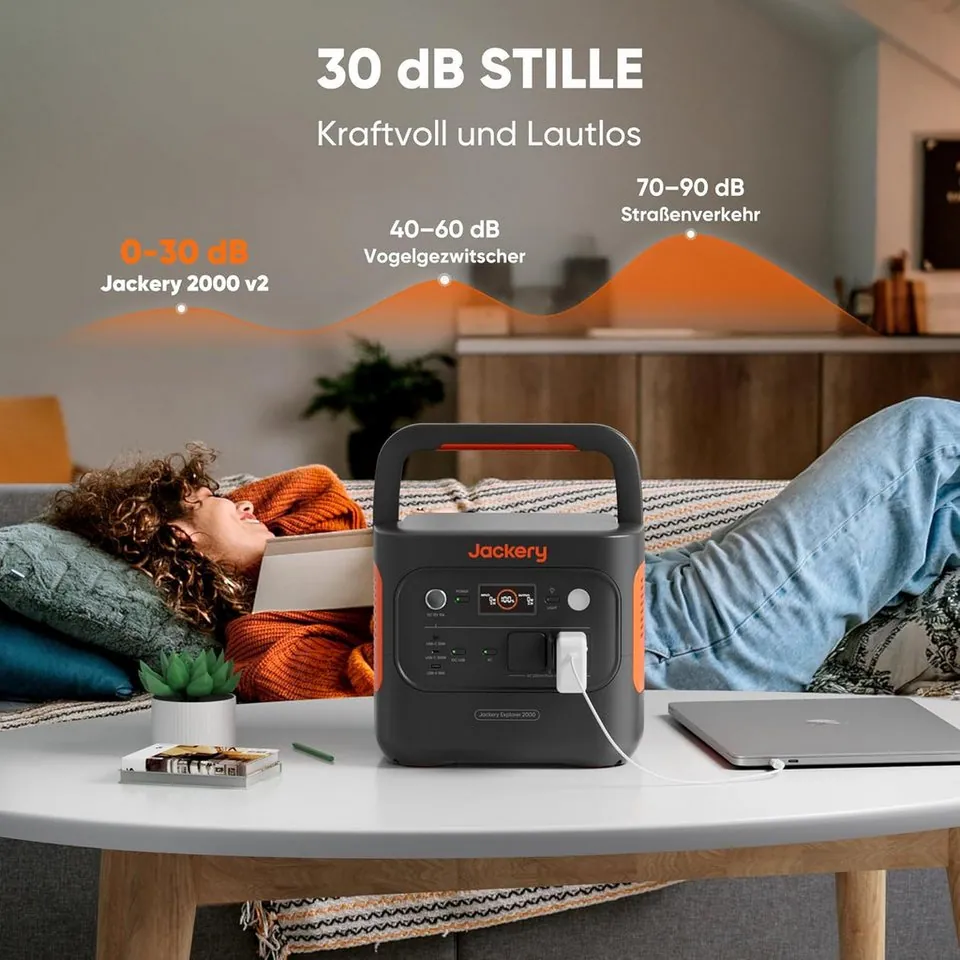 Jackery Explorer 2000 v2 Powerstation, 2042Wh Kapazität, 2200W Leistung, tragbar und solarbetrieben 5