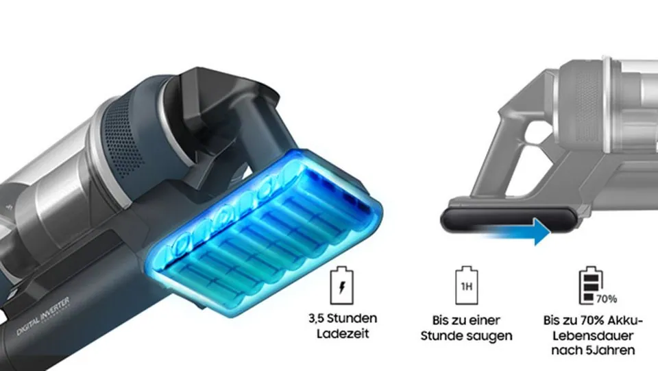 Samsung VS20B75BDR5/WD Akku-Handstaubsauger, beutellos, leistungsstark, Ersatzakku erhältlich Dieses Produkt der Marke Samsung wird von uns als 5