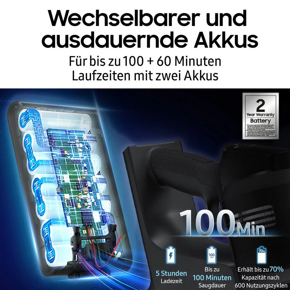 Samsung Bespoke AI Jet Ultra Akku-Handstaubsauger, beutellos, lange Laufzeit Dieses Produkt der Marke Samsung wird von uns als unabhängigem Händler 4