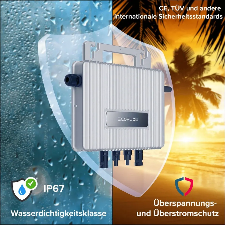SUNNIVA Balkonkraftwerk 2000W, hohe Effizienz, einfach zu installieren 3