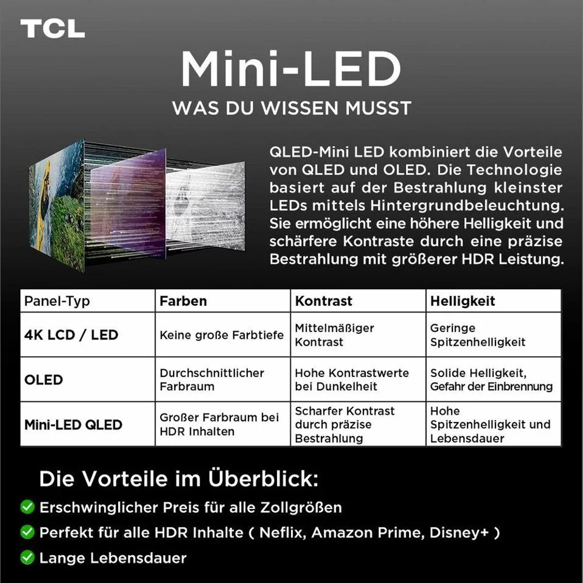 TCL 55Q7CX1 Mini-LED-Fernseher, 55 Zoll, 4K Ultra HD, Dolby Atmos, Triple-Tuner 2