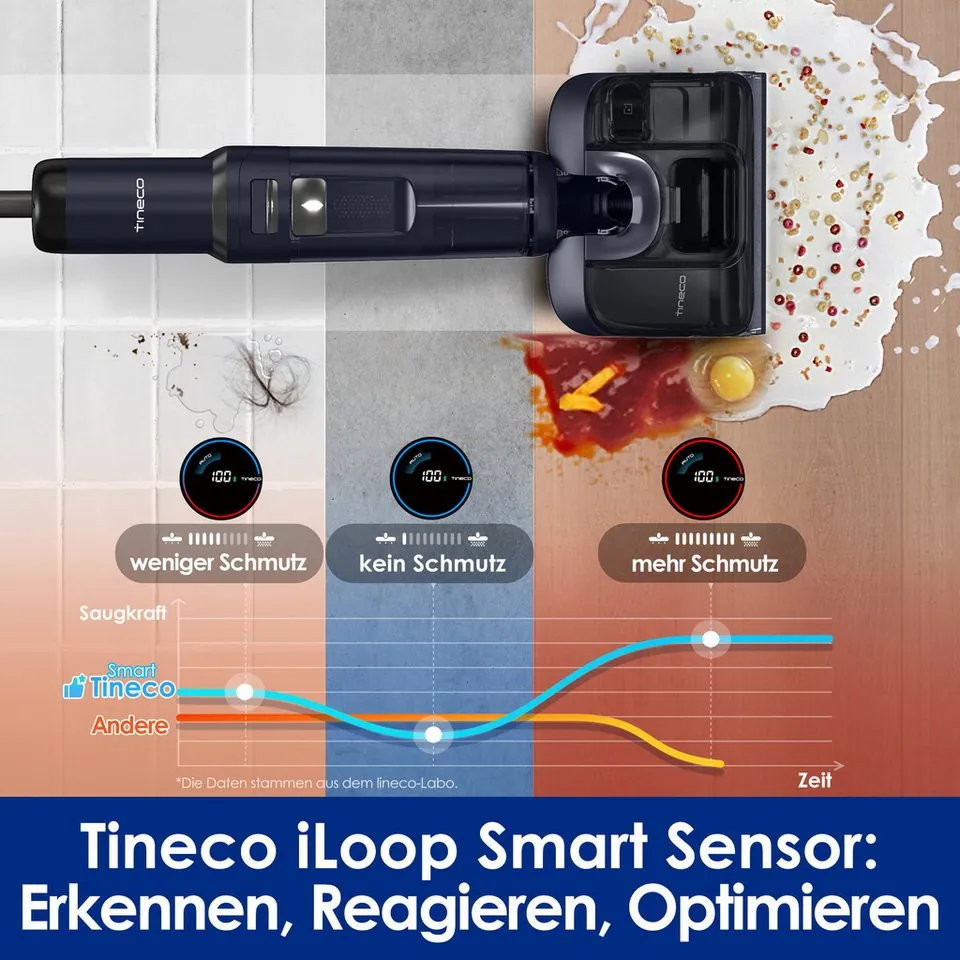 Tineco Floor One S7 Stretch, 180° Neigung, 85° Heißluft-Trocknung, 50 Min Akku 5